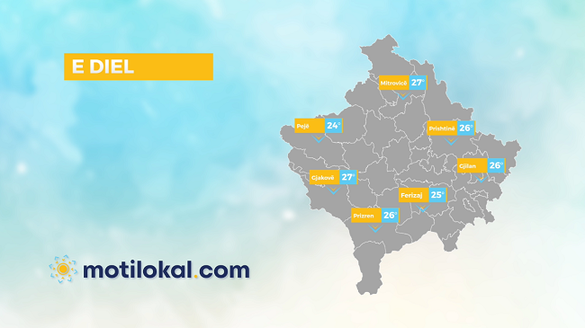 Si pritet të jetë moti sot dhe fundjavë në Kosovë?
