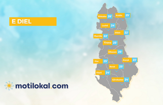 Mbërrin vjeshta, këto janë temperaturat për fundjavë