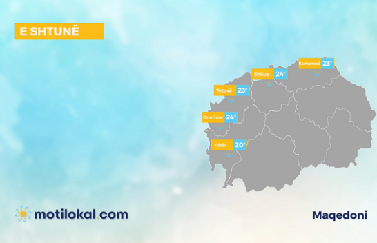 Moti sot dhe fundjavë në Maqedoninë Veriore, me diell dhe vranësira
