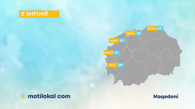 Moti sot dhe fundjavë në Maqedoninë Veriore, me diell dhe vranësira
