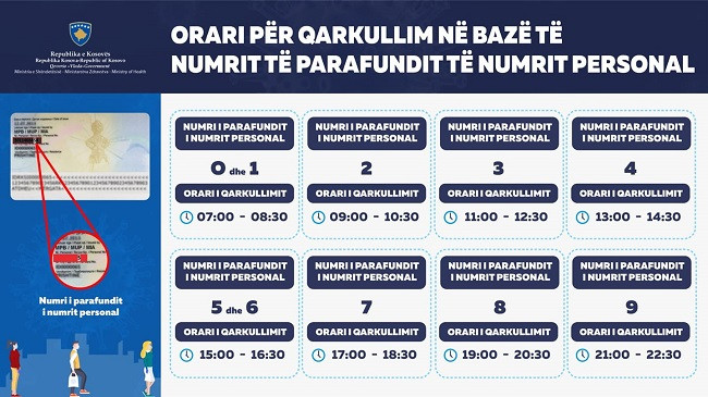 Publikohet orari i qarkullimit të qytetarëve nga e mërkura