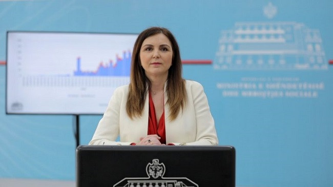 Lajm i mirë nga Shqipëria: 67 për qind e të prekurve me koronavirus janë shëruar