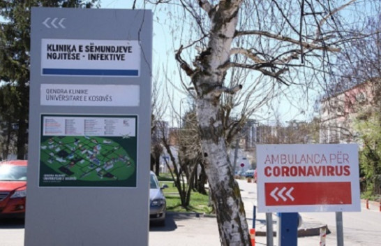 43 të shëruar dhe katër raste të reja me koronavirus – shkon në 860 numri i të infektuarve në Kosovë