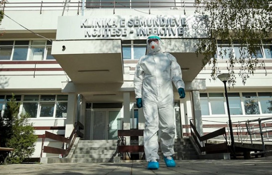 Rritet numri i të infektuarve me koronavirus, 24 raste të reja dhe 14 të shëruar në Kosovë