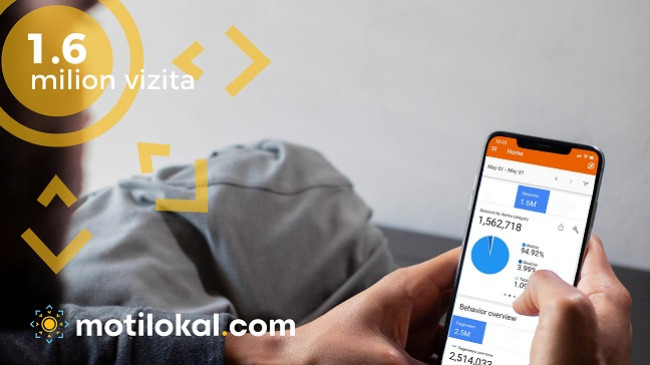 Motilokal.com me rekord të ri: 1.6 milion vizita vetëm gjatë muajit maj!
