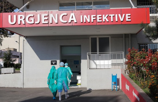 COVID-19/ Ministria e Shëndetësisë: 71 raste të reja dhe një humbje jete në 24 orët e fundit