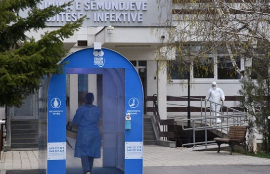 Numri i të shëruarve nga koronavirusi në Kosovë shkon në 2063