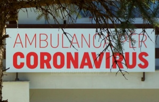 Raporti 24 orësh nga IKSHPK: 101 të shëruar dhe 46 raste të reja me COVID-19
