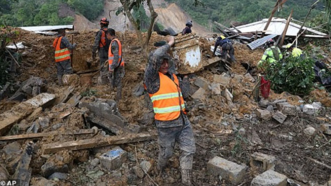 Rrëshqitjet e tokës ‘zhdukin’ fshatin në Guatemala, viktimat mbulohen nga balta [Foto]