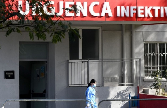 Konfirmohen 737 raste të reja dhe 13 humbje jete nga koronavirusi në Shqipëri