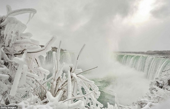 Ngrin ujëvara e Niagarës, spektakël nga natyra [Foto]