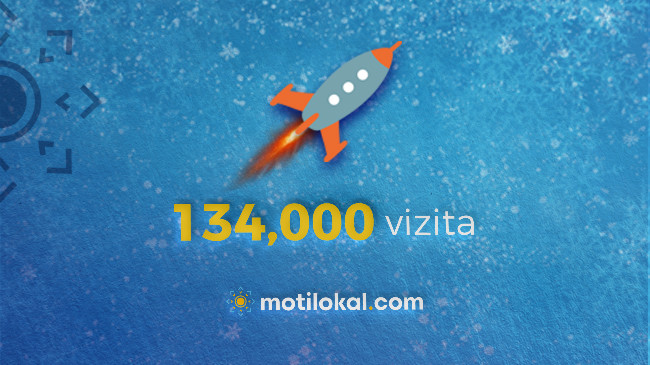 Motilokal.com referenca e parë Shqiptare për motin!