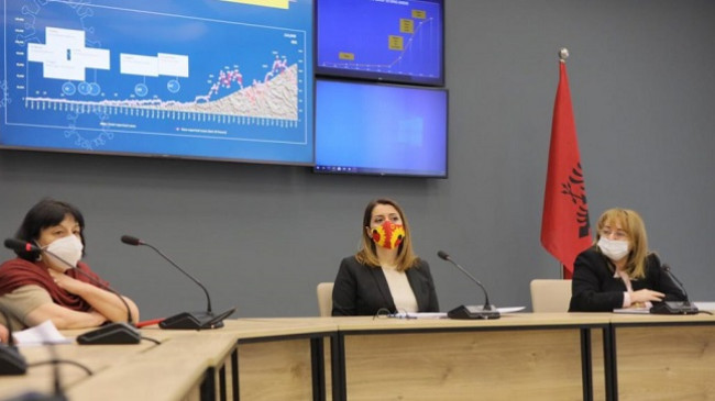 Konfirmohet virusi britanik në Shqipëri, masat mbeten në fuqi