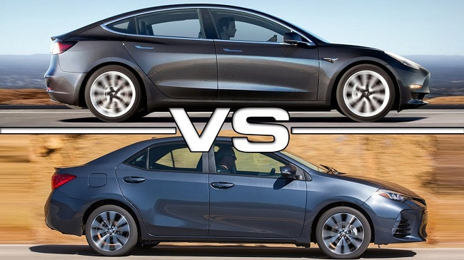 Tesla Model 3 dhe Toyota Corolla në qendër të debateve për ndotjen