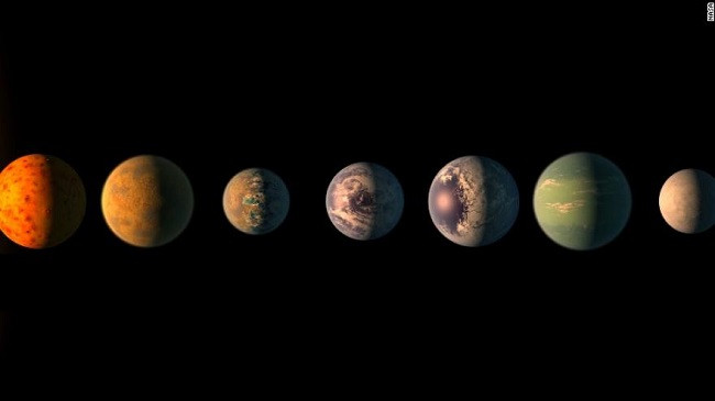 Identifikimi i 'botëve të banueshme' synimi i astronomëve në dekadën e ardhshme