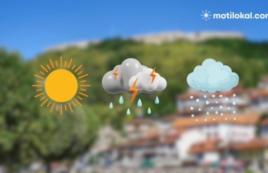 Ju që keni planifikuar fundjavën jashtë shtëpisë, ky do të jetë moti për fundjavë Kosovë