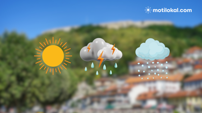Ju që keni planifikuar fundjavën jashtë shtëpisë, ky do të jetë moti për fundjavë Kosovë