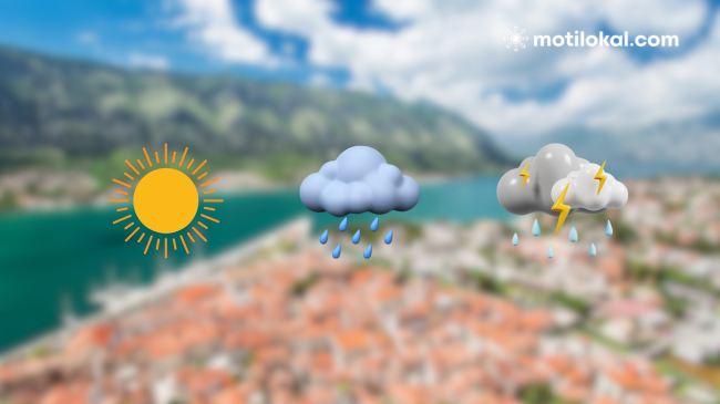 Diell përvëlues, mësoni parashikimin e motit në Mal të Zi