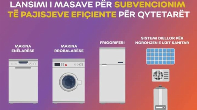 Hapen thirrjet për subvencionim të pajisjeve shtëpiake efiçiente dhe sistemit diellor për ngrohjen e ujit sanitar