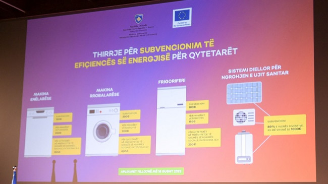 Këto janë pajisjet shtëpiake efiçiente që do të subvencionohen nga Ministria e Ekonomisë