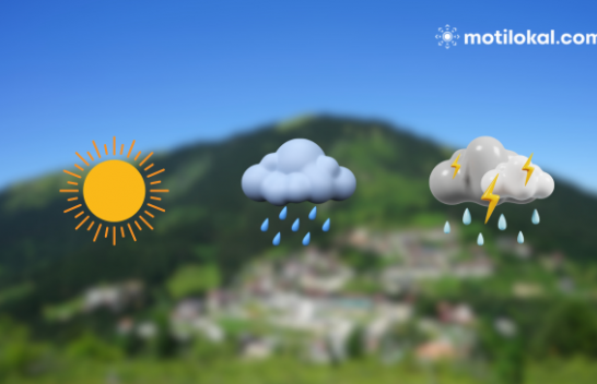 Ja si do të mbajë moti të dielën në Kosovë