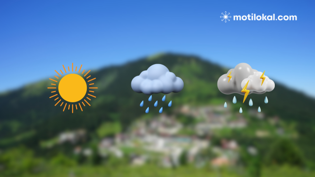 Ja si do të mbajë moti të dielën në Kosovë
