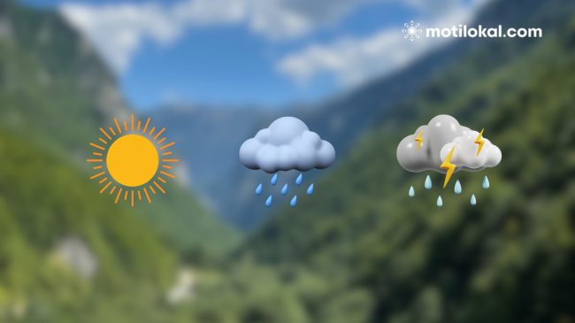 Po përgatiteni për fundjavë? Ky është parashikimi i motit në Kosovë