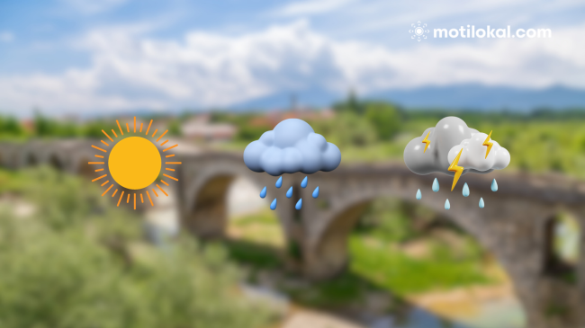 Ç'mot parashikohet të mbajë të shtunën në Kosovë?