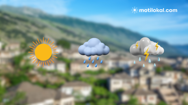 Moti për ditën e mërkurë në Shqipëri