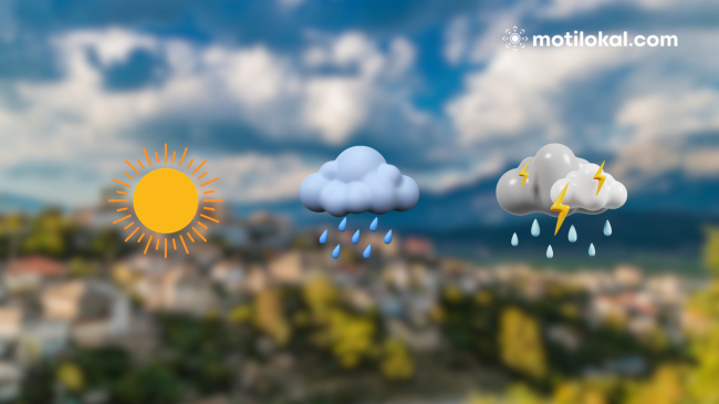 Mësoni çfarë moti na pret të mërkurën në Shqipëri