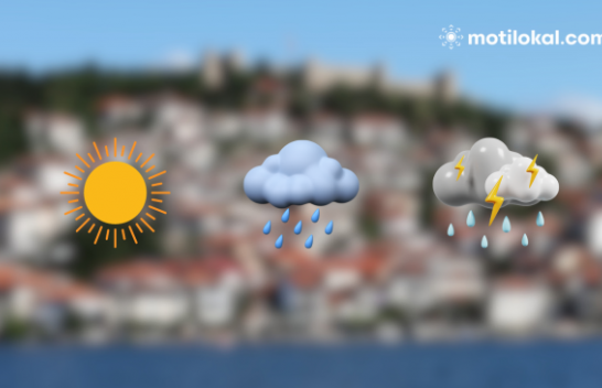 Mësoni çfarë moti na pret të shtunën në Maqedoni