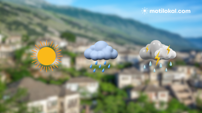 Moti në Shqipëri për ditët e para të javës