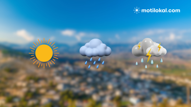 Parashikimi i motit në Shqipëri për fundjavë