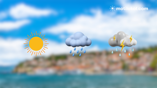 Parashikimi i motit në Maqedoni për fundjavë