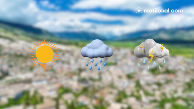 Moti në Shqipëri për ditën e diel
