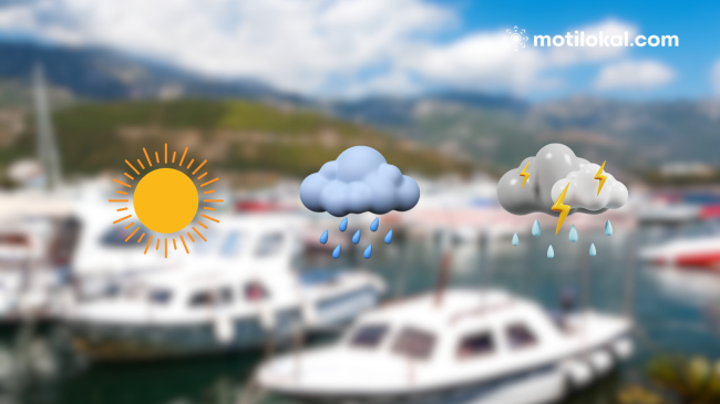 Parashikimi i motit për fundjavë në Mal të Zi