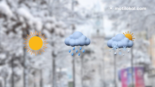Moti në Shqipëri: Ja si pritet të mbajë dita e shtunë