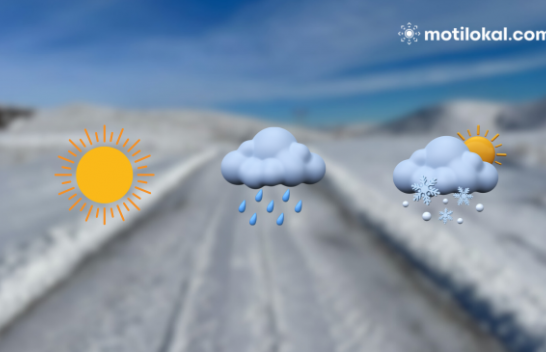 Parashikimi i motit në Shqipëri: Ja si pritet të mbajë dita e shtunë