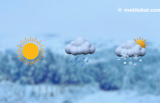 Mësojeni çfarë moti na pret ditën e premte dhe fundjavë në Shqipëri