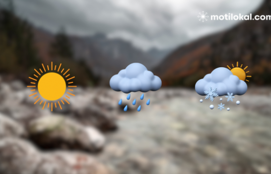 Parashikimi/ Mësoni si do të mbajë moti të mërkurën në Shqipëri