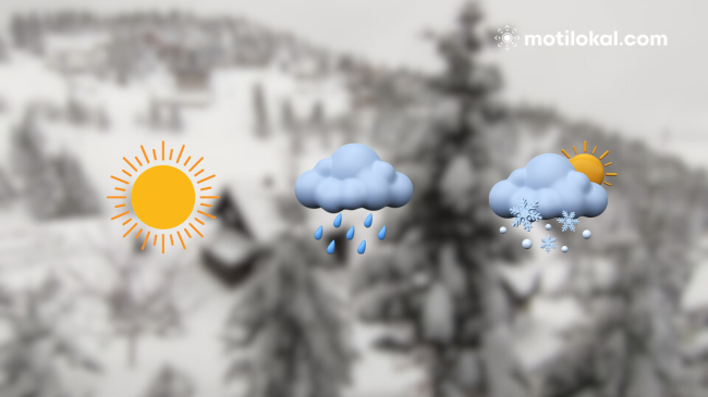 Parashikimi/ Mësoni si do të mbajë moti të premten dhe fundjavë në Maqedoni