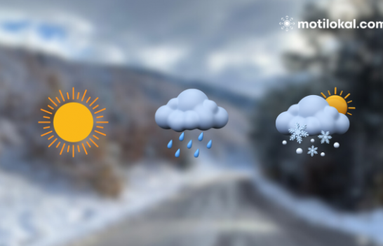 Parashikimi/ Mësoni si do të mbajë moti të dielën në Shqipëri