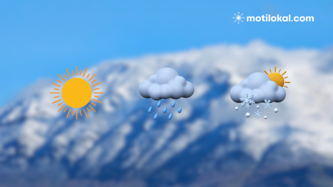 Moti të premten dhe fundjavë në Shqipëri