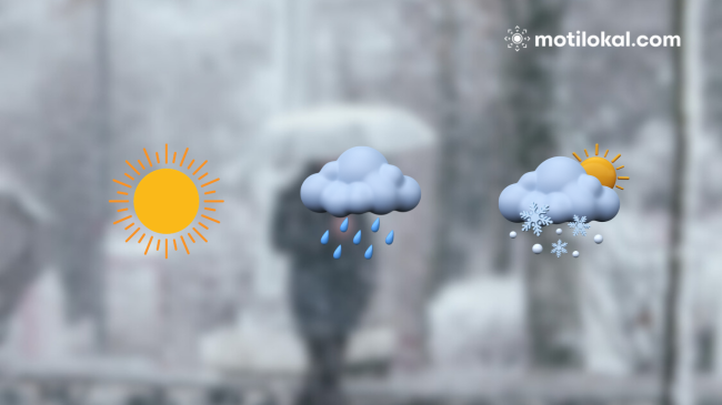 Si do të mbajë moti këtë fillim jave në Shqipëri
