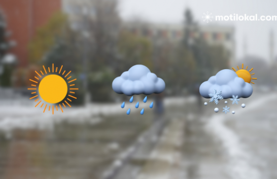 Si parashikohet moti të enjten në Kosovë