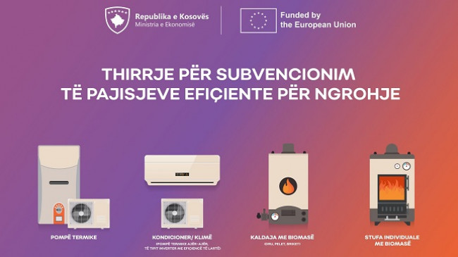 Në këtë ditë përfundon afati i aplikimit për subvencionimin e pajisjeve efiçiente