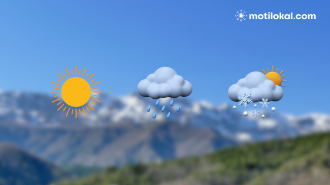Ja si pritet të mbajë moti të mërkurën në Shqipëri