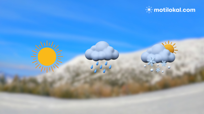 Ja si pritet të mbajë moti të premten dhe fundjavë në Kosovë