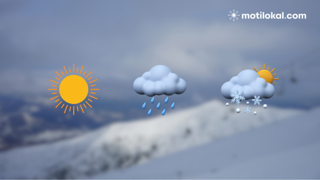 Ja si pritet të mbajë moti të dielën në Kosovë