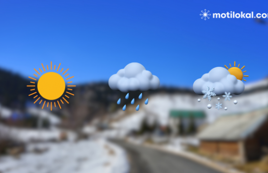 Diell apo shi, mësojeni motin të enjten në Kosovë